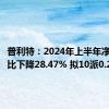 普利特：2024年上半年净利润同比下降28.47% 拟10派0.2元