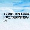 飞天诚信：2024上半年净亏损1609.52万元 较去年同期减少亏损79.11%