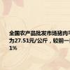 全国农产品批发市场猪肉平均价格为27.51元/公斤，较前一日上升0.1%