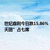 世纪鼎利今日跌15.86% “拉萨天团”占七席