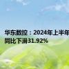 华东数控：2024年上半年净利润同比下滑31.92%