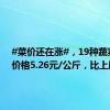 #菜价还在涨#，19种蔬菜平均价格5.26元/公斤，比上周上