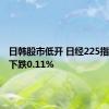 日韩股市低开 日经225指数开盘下跌0.11%