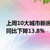 上周10大城市新房成交同比下降13.8%