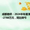 成都路桥：2024半年度净利润为-2788万元，同比转亏