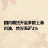 国内期货开盘多数上涨　低硫燃料油、焦炭涨近3%