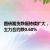 国债期货跌幅持续扩大，30年期主力合约跌0.60%