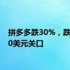 拼多多跌30%，跌穿100美元关口