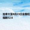 加拿大至8月23日全国经济信心指数52.6