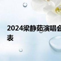 2024梁静茹演唱会时间表