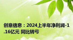 创意信息：2024上半年净利润-1.16亿元 同比转亏