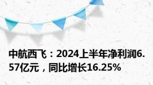 中航西飞：2024上半年净利润6.57亿元，同比增长16.25%