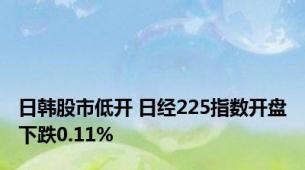 日韩股市低开 日经225指数开盘下跌0.11%