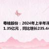 粤桂股份：2024年上半年净利润为1.35亿元，同比增长235.44%