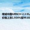 绿城中国GRNCH 2.3 01/27/25价格上涨1.934%报99.856