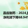 嘉应制药：2024上半年净利润下降68.94%