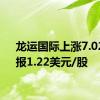 龙运国际上涨7.02%，报1.22美元/股