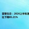 蒙草生态：2024上半年净利润同比下降85.21%