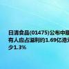 日清食品(01475)公布中期业绩 拥有人应占溢利约1.69亿港元 同比减少1.3%