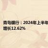 青岛银行：2024年上半年净利润增长12.62%