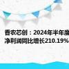 香农芯创：2024年半年度扣非后净利润同比增长210.19%