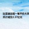 比亚迪出现一笔平价大宗交易，共计成交2.37亿元