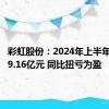 彩虹股份：2024年上半年净利润9.16亿元 同比扭亏为盈