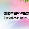 富时中国A50指数期货短线跳水跌超1%