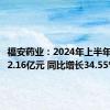 福安药业：2024年上半年净利润2.16亿元 同比增长34.55%