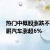 热门中概股涨跌不一 小鹏汽车涨超6%