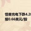 怪兽充电下跌4.28%，报0.66美元/股