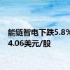 能链智电下跌5.8%，报4.06美元/股