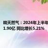 皖天然气：2024年上半年净利润1.90亿 同比增长5.21%