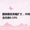 国债期货涨幅扩大，30年期主力合约涨0.33%