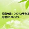 深南电路：2024上半年净利润同比增长108.32%