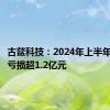 古鳌科技：2024年上半年净利润亏损超1.2亿元