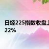 日经225指数收盘上涨0.22%