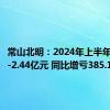 常山北明：2024年上半年净利润-2.44亿元 同比增亏385.12%