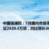 中国信通院：7月国内市场手机出货量2420.4万部，同比增长30.5%