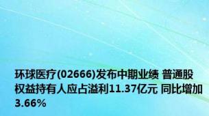 环球医疗(02666)发布中期业绩 普通股权益持有人应占溢利11.37亿元 同比增加3.66%