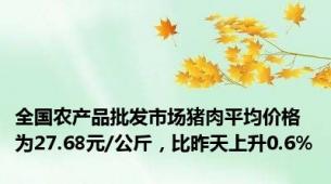 全国农产品批发市场猪肉平均价格为27.68元/公斤，比昨天上升0.6%