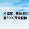 科威尔：拟回购2000万至3000万元股份