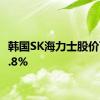 韩国SK海力士股价下跌6.8%