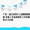 广东：加力支持个人消费者乘用车置换更新 全省（不含深圳市）汽车置换更新力争14.3万辆