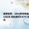 南京医药：2024年半年度净利润3.11亿元 同比增长0.87% 拟10派1.6元