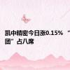 凯中精密今日涨0.15% “拉萨天团”占八席