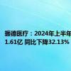 振德医疗：2024年上半年净利润1.61亿 同比下降32.13%