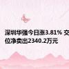 深圳华强今日涨3.81% 交易猿席位净卖出2340.2万元