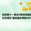 杭州第十一批次4宗住宅用地57.32亿元成交 最高溢价率超36%