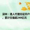 深圳：港人代理见证开户38万户、累计交易超240亿元